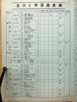数学　整理と対策