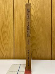 織物の図表による原価計算法
