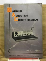 National acoustics circuit diagram　ナショナル音響機器配線図集