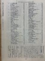ものみの塔 第4巻 第24号