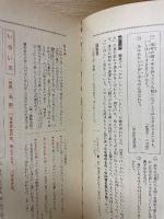 精選・詳解　古文単語の整理法
