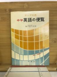 中学英語の便覧