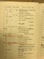 1959.2nd　Term　日本史