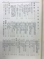 労働行政要覧　昭和36年