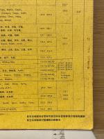 航空路図誌　低高度用　昭和57年5月15日号