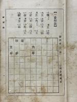百戦百勝将棋必勝法