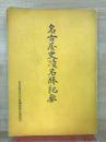 名古屋史蹟名勝紀要