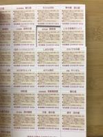 ふくしま日帰り温泉 100湯 　10周年記念号