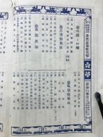 奉天占領記念帖　写真画報臨時増刊　第18巻
