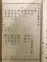 鼇頭　日本外史獨學大全