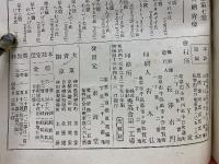 えっくす・わい　第7巻第2号　初等数学の雑誌