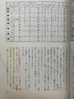 波動連動法　競馬必勝法の決定判
