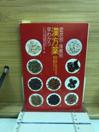症状別・体質別漢方薬早わかり　現代病に特効のある漢方薬のすべて