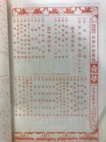 日露戦争写真画報　臨時増刊