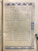 日露戦争写真画報