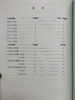'90入試予想問題集　京都大学　英語
