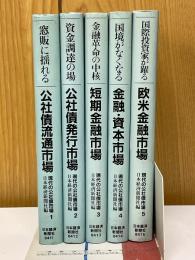 現代の公社債市場