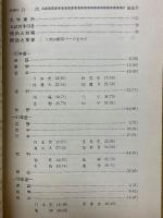 '78　岐阜大学　問題と対策　最近3ヵ年