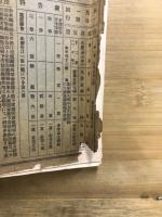 古今実業図絵　　商業界臨時増刊第１0巻第５号