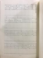 漢詩作者略伝 : 日本編