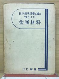 日本標準規格に拠る判りよい金属材料