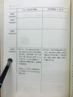 史学会百年小史 : 1889〜1989