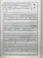 日本官界名鑑
