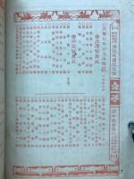 海軍戦捷紀念帖　写真畫報第23巻