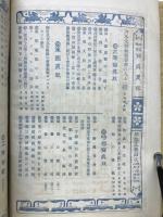 日露戦争　寫眞画報　　第15巻