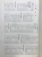 わたしの山海経 : 古代日本の風土記