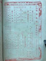 日露戦争　写真画報　第5巻　
