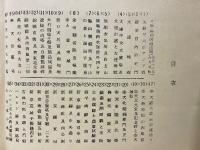 全満州名勝写真帖