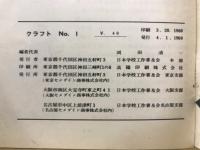 クラフト