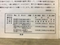 クラフト