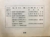 クラフト