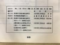 クラフト