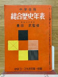 中学全科 総合歴史年表