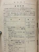 すぐ役だつ歴史年表