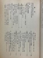 健康と開運は自由自在