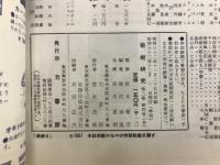 奇術研究