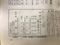 奇術研究