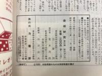 奇術研究