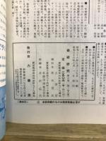 奇術研究