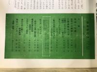 奇術研究