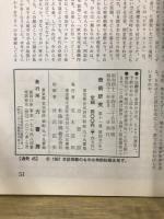 奇術研究