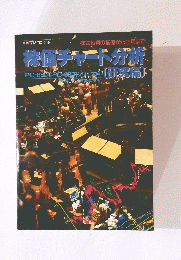 株価チャート分析