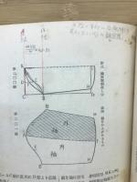 仕立方を精述せる現代の洋服裁縫