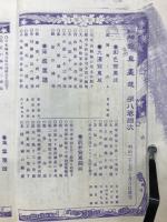 日露戦争写真画報 第8巻