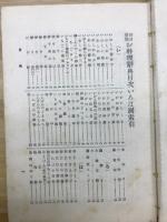 日々活用お料理辞典