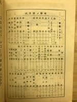 コロムビアレコード総目録 : 電気吹込 邦楽・洋楽